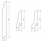 Типы профилей плинтусов из МДФ BÜRKLE Италия